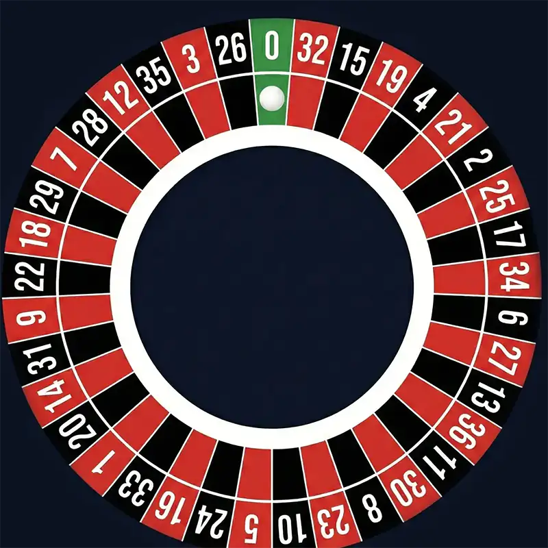 Prikaz svih brojeva na evropskom ruletu tocka.